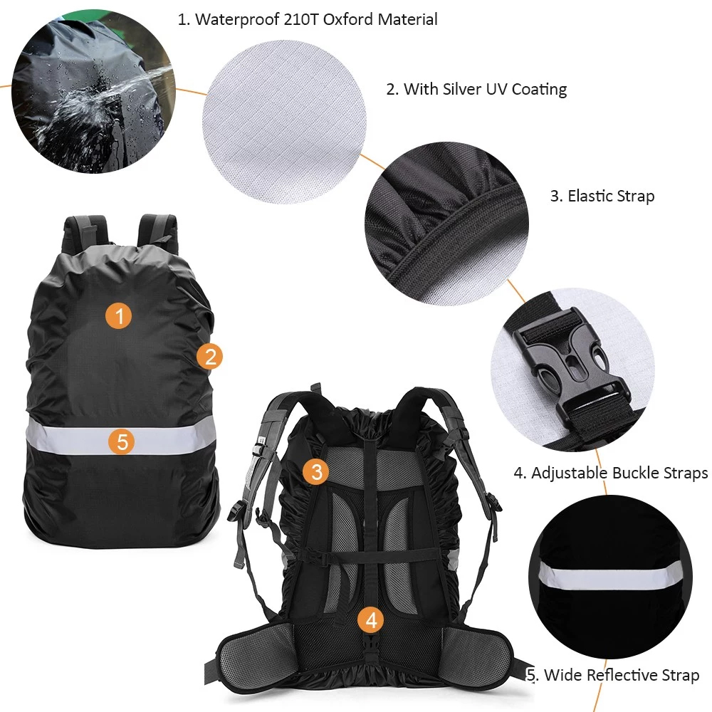 Funda impermeable para mochila - Rain Cover Backpack reseña y precio