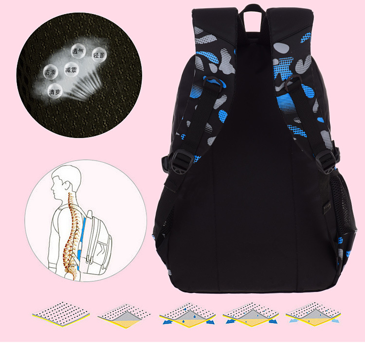Mochila escolar ligera imperme - Canvas Backpack Casual reseña y precio