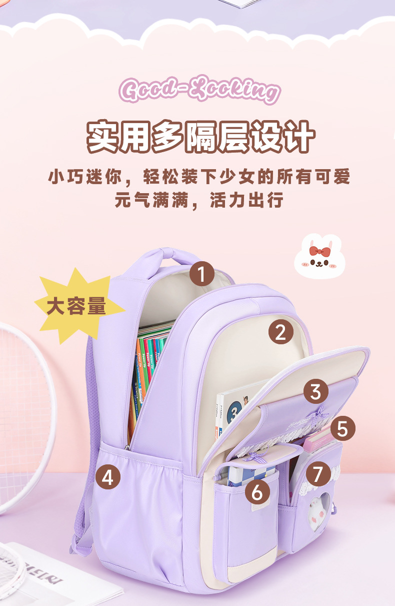 Mochila para Estudiantes de Pr - School Backpack Teen reseña y precio
